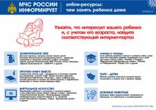 Online-ресурсы –  чем занять ребенка дома